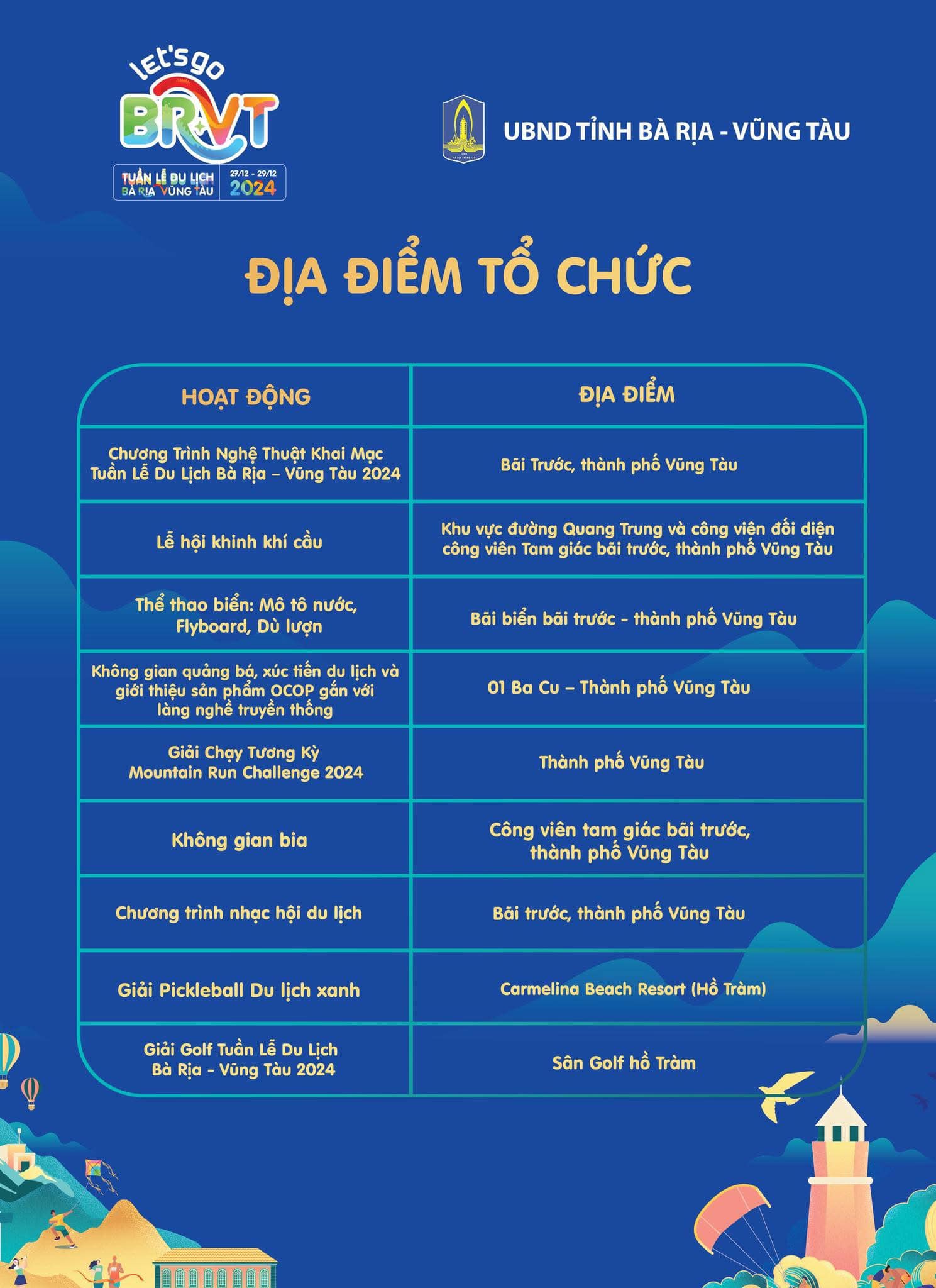 VŨNG TÀU RỘN RÀNG DỊP CUỐI NĂM VỚI LOẠT SỰ KIỆN HẤP DẪN CHÀO ĐÓN TUẦN LỄ DU LỊCH 2024